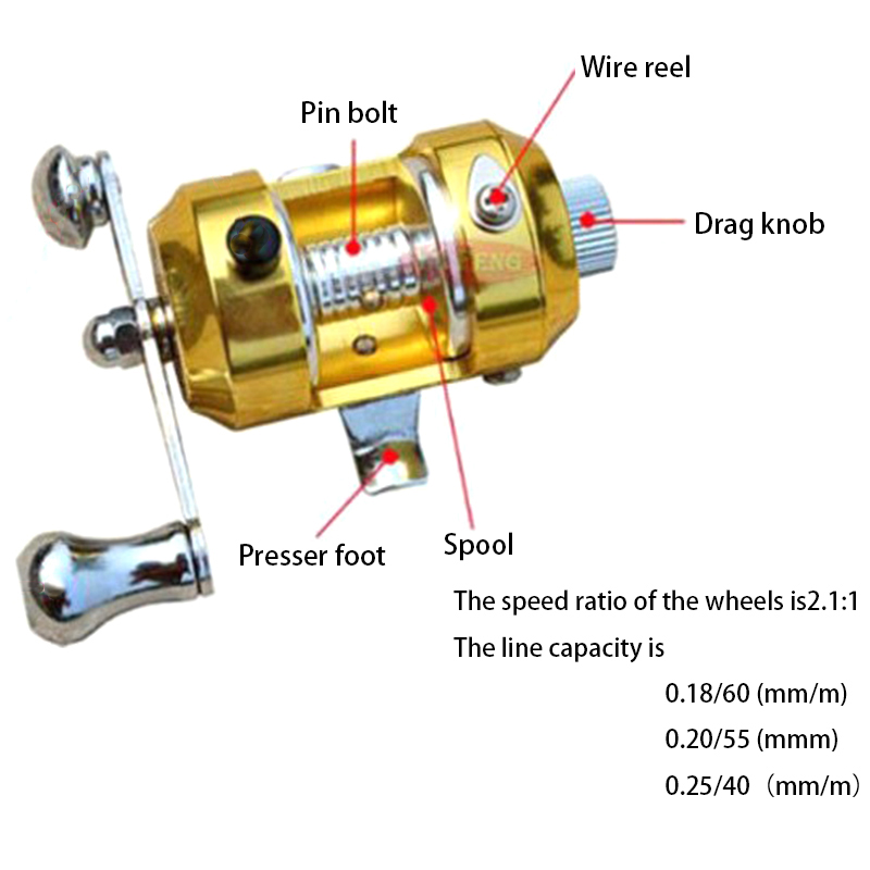 Penn Reel Fierce - △ Metal Drum Reelsmall Foot Pen