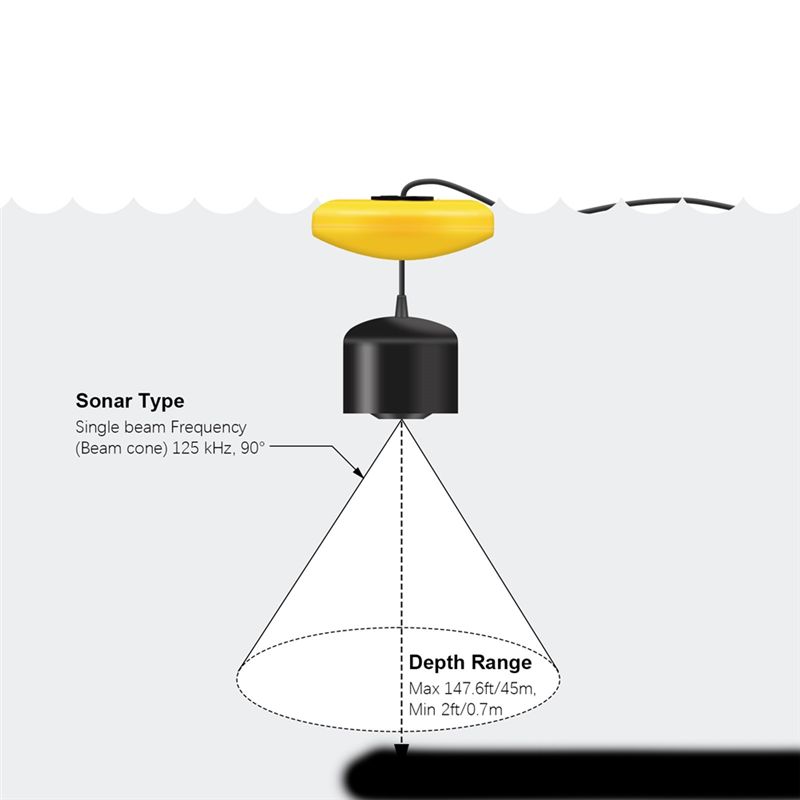 New Portable Fish Finder, Ice  - Fishing Depth Finder 评论和价格