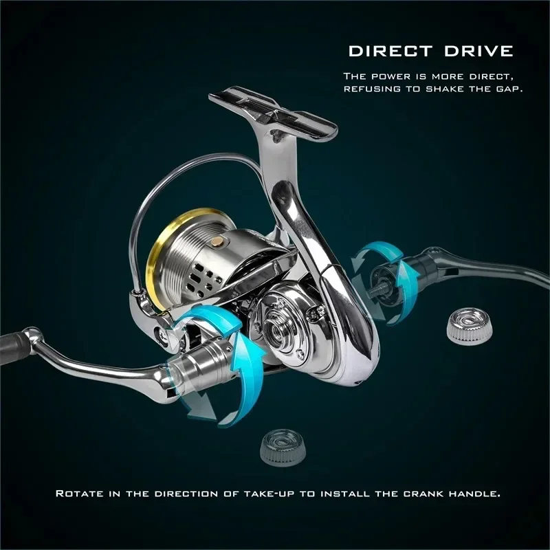 Okuma All Metal Rust Proof Smo - Kastking Reel Zephyr 评论和价格
