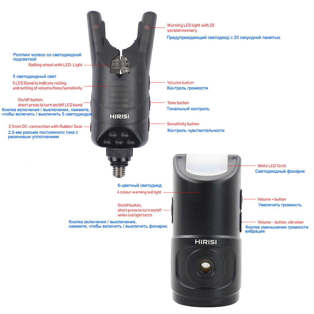 Hirisi Carp Fishing Alarm Set  - Bite Indicator 评论和价格