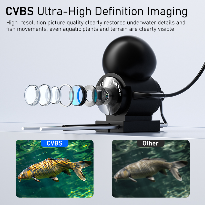 4.3'' LCD Portable Fish Finder - Fishing Depth Finder 评论和价格