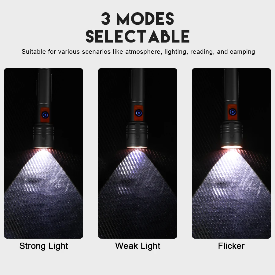 High Power LED Flashlight USB  - Fishing Light 评论和价格