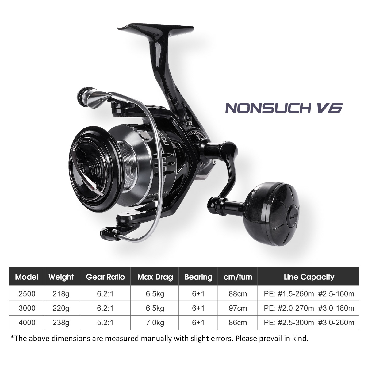 Noeby Carbon Spinning Fishing  - Penn Reel Fierce 评论和价格