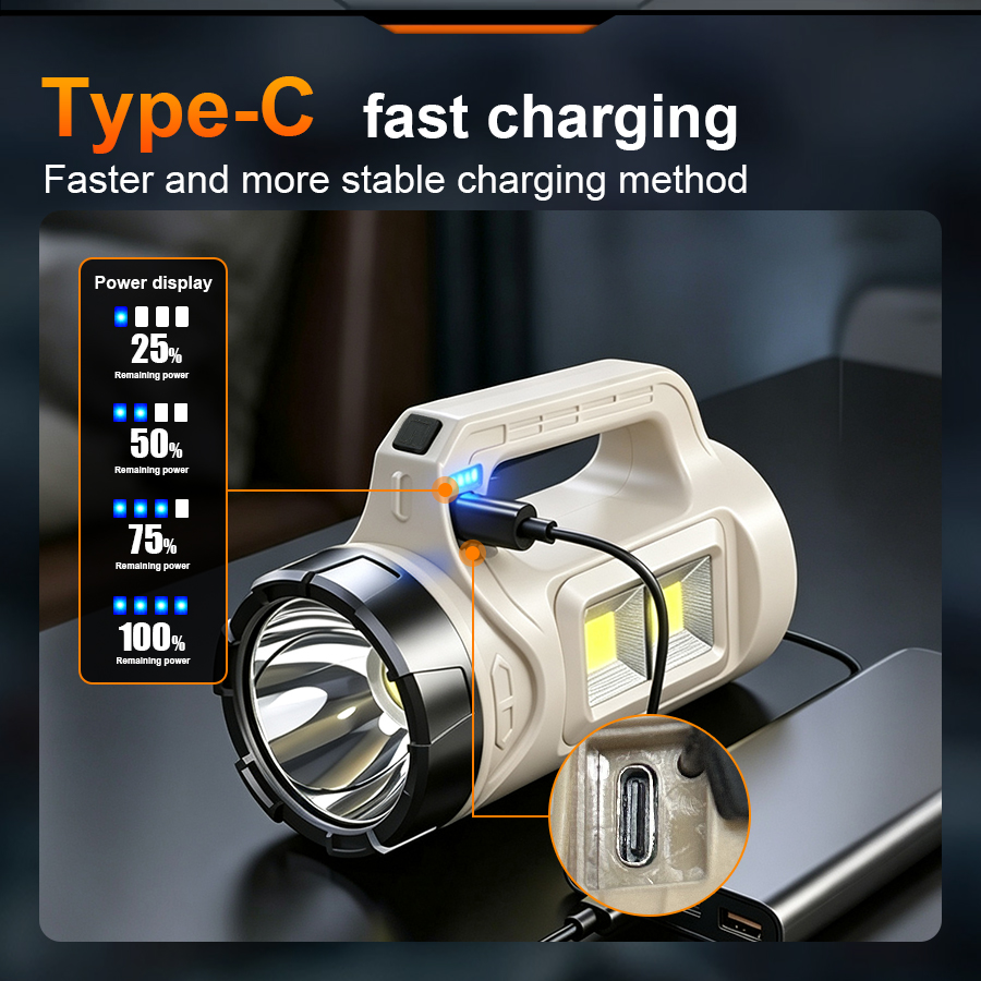 Multiscene Handheld LED Torch  - Fishing Light 评论和价格