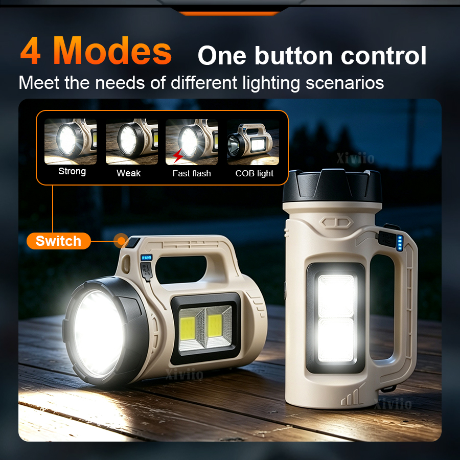 Multiscene Handheld LED Torch  - Fishing Light 评论和价格