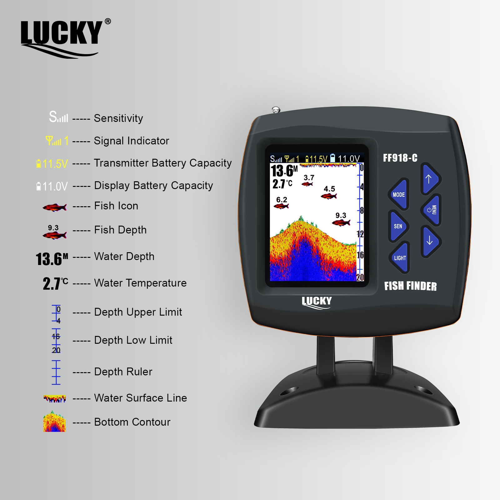 Lucky FF918 Wireless Remote Co - Fish Finder Gps 评论和价格