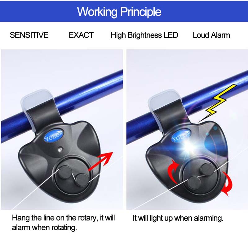Fishing Rod Bite Alarm LED Ind - Bite Alarm 评论和价格