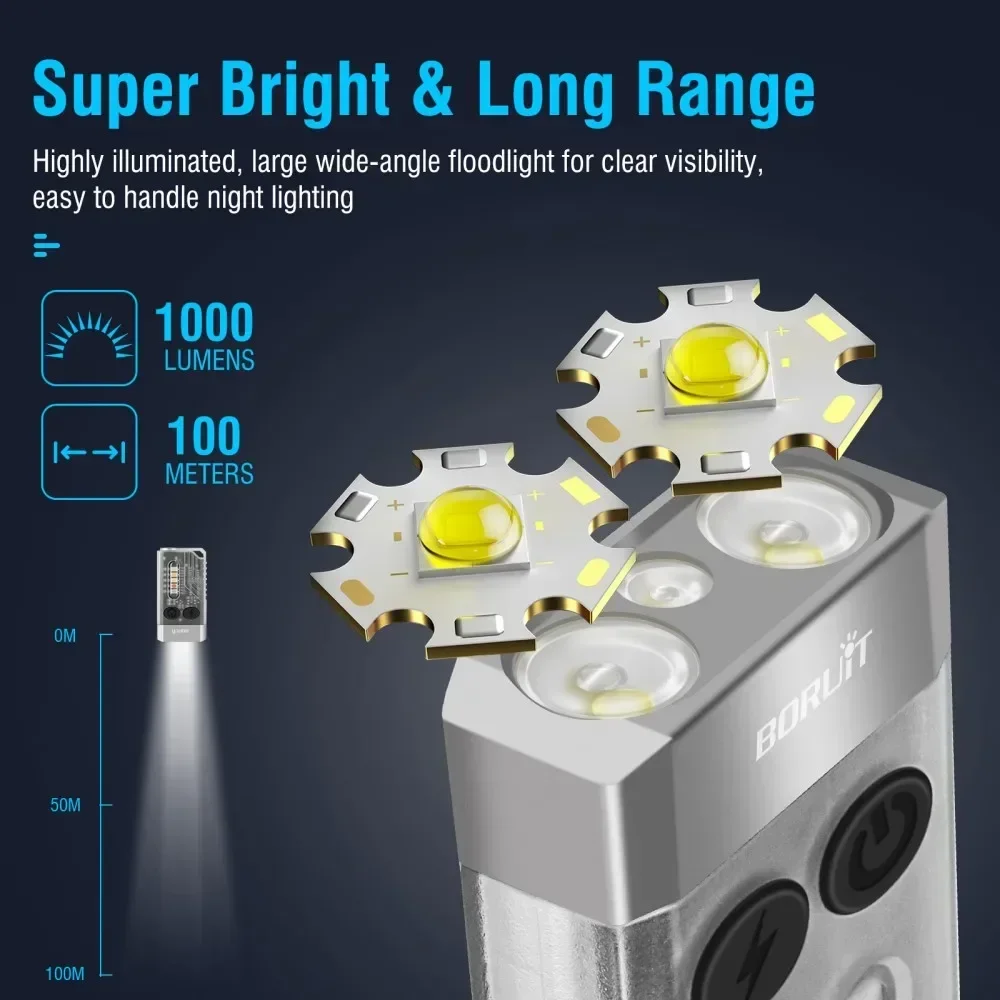 BORUiT V10 Keychain UV LED EDC - Fishing Light 评论和价格