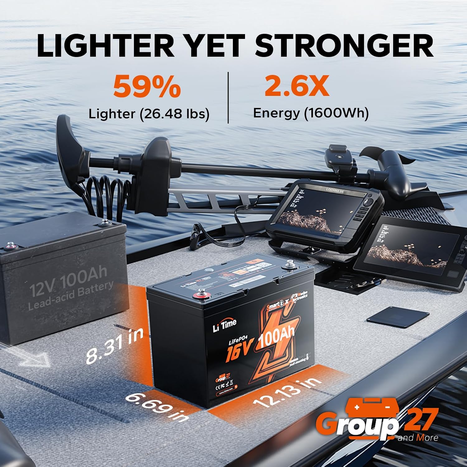 16V 100Ah Group 27 LiFePO4 Bat - Fish Finder Charger 评论和价格