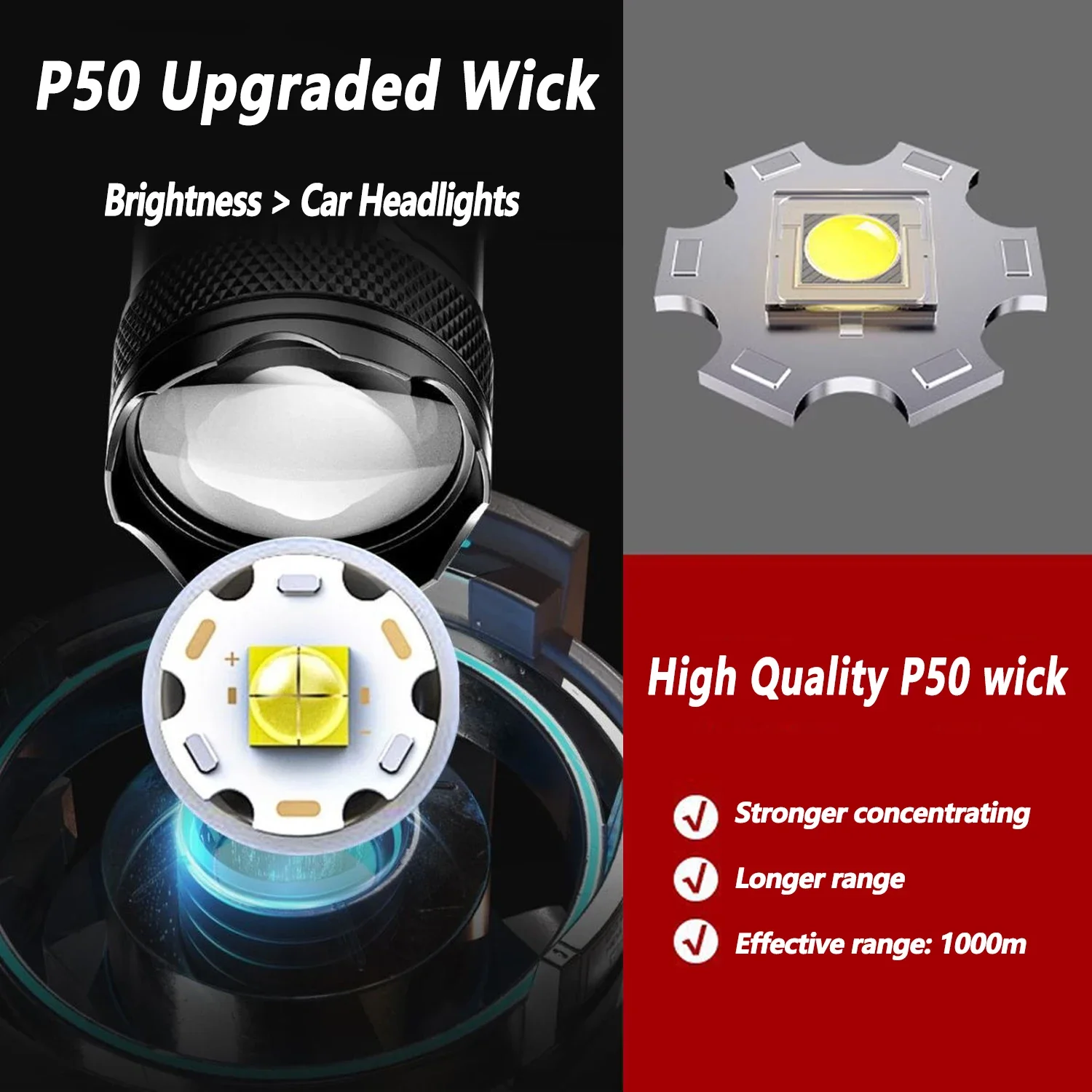 Ultra Bright LED Flashlight 20 - Fishing Light 评论和价格
