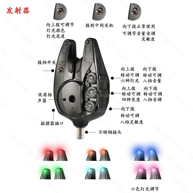 Waterproof JY-82  Durable Wire - Bite Alarm 评论和价格